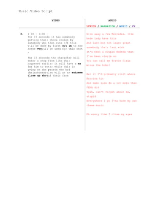 Music Video Script
VIDEO

AUDIO
LYRICS / NARRATION / MUSIC / FX

3.

1:00 – 1:30 –
For 15 seconds it has somebody
getting their phone stolen by
somebody who then runs off this
will be done by first cut in to the
scene vwswill be used for this shot
.
For 15 seconds the character will
enter a shop from like what
happened earlier it will have a ms
for him to enter while this is
going on the person who had
theirphonestolen will on an extreme
close up shotof their face

Give away a few Mercedes, like
here lady have this
And last but not least grant
somebody their last wish
It's been a couple months that
I've been single so
You can call me Travie Claus
minus the hoho!
Get it I'd probably visit where
Katrina hit
And damn sure do a lot more than
FEMA did
Yeah, can't forget about me,
stupid
Everywhere I go I'ma have my own
theme music
Oh every time I close my eyes

 