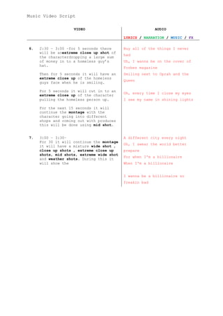 Music Video Script
VIDEO

AUDIO
LYRICS / NARRATION / MUSIC / FX

6.

2:30 – 3:00 –for 5 seconds there
will be anextreme close up shot of
the characterdropping a large sum
of money in to a homeless guy’s
hat.

Buy all of the things I never

Then for 5 seconds it will have an
extreme close up of the homeless
guys face when he is smiling.

Smiling next to Oprah and the

For 5 seconds it will cut in to an
extreme close up of the character
pulling the homeless person up.

had
Uh, I wanna be on the cover of
Forbes magazine
Queen
Oh, every time I close my eyes
I see my name in shining lights

For the next 15 seconds it will
continue the montage with the
character going into different
shops and coming out with produces
this will be done using mid shot.
7.

3:00 – 3:30–
For 30 it will continue the montage
it will have a mixture wide shot ,
close up shots , extreme close up
shots, mid shots, extreme wide shot
and weather shots. During this it
will show the

A different city every night
Oh, I swear the world better
prepare
For when I'm a billionaire
When I'm a billionaire
I wanna be a billionaire so
freakin bad

 