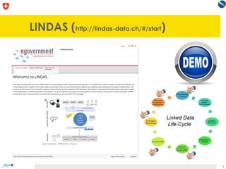 LINDAS (http://lindas-data.ch/#/start)
3
 