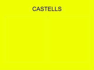 CASTELLS 