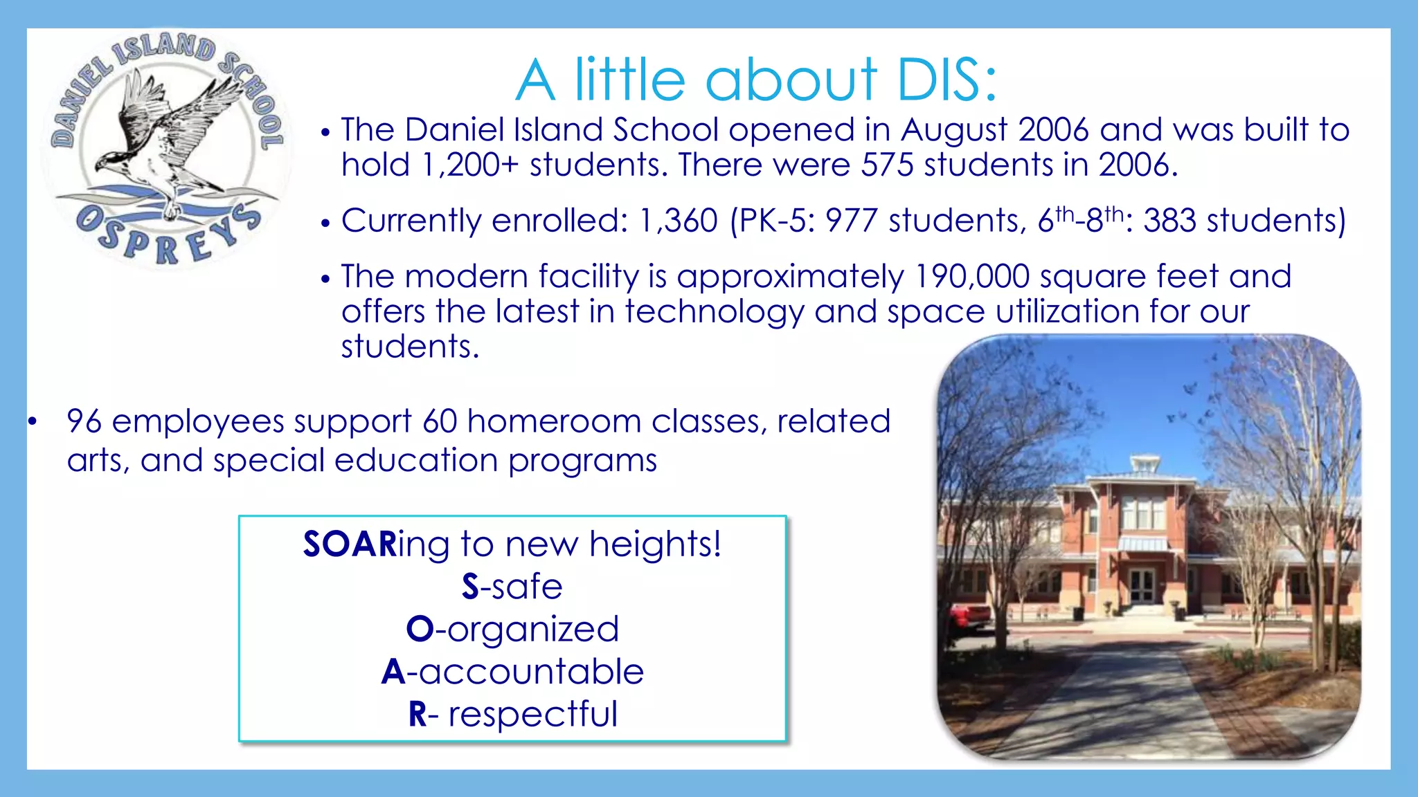 A little about DIS:
• The Daniel Island School opened in August 2006 and was built to
hold 1,200+ students. There were 575 students in 2006.
• Currently enrolled: 1,360 (PK-5: 977 students, 6th-8th: 383 students)
• The modern facility is approximately 190,000 square feet and
offers the latest in technology and space utilization for our
students.
• 96 employees support 60 homeroom classes, related
arts, and special education programs
SOARing to new heights!
S-safe
O-organized
A-accountable
R- respectful
 