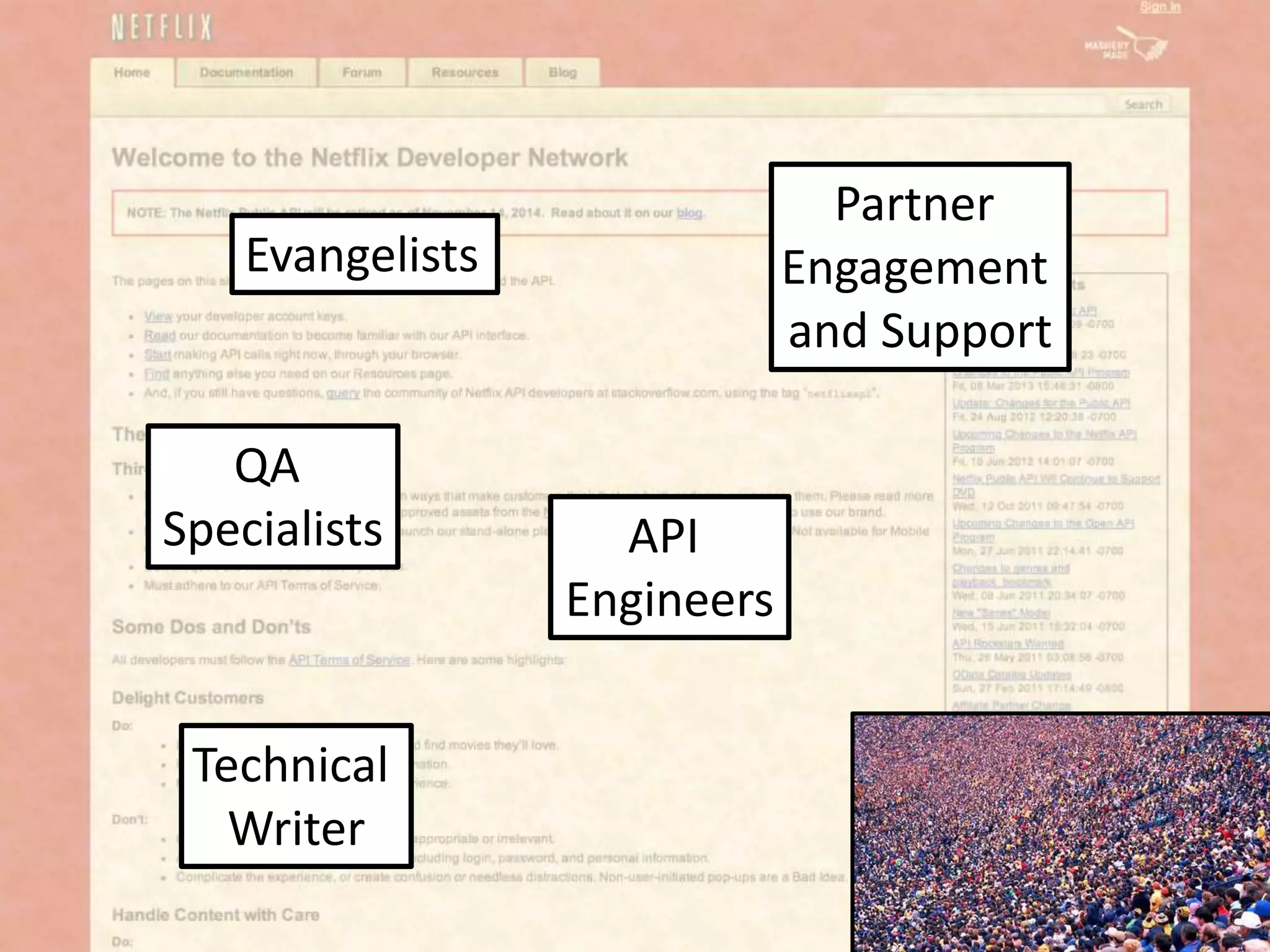 Evangelists
Partner
Engagement
and Support
API
Engineers
Technical
Writer
QA
Specialists
 