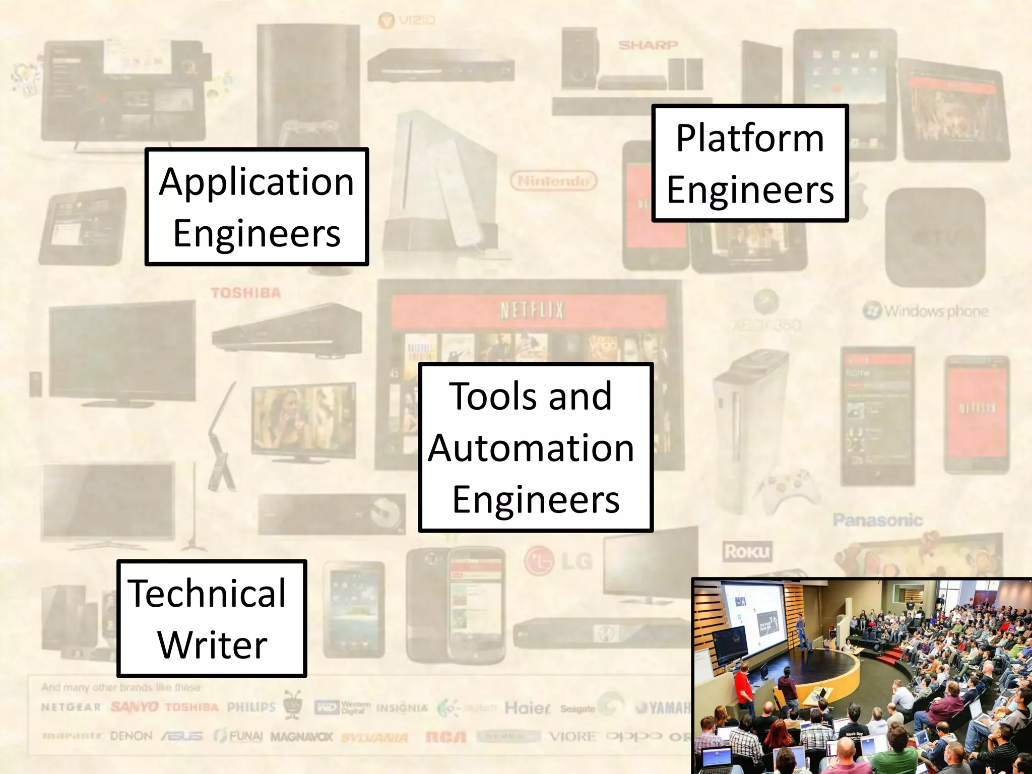 Application
Engineers
Platform
Engineers
Technical
Writer
Tools and
Automation
Engineers
 