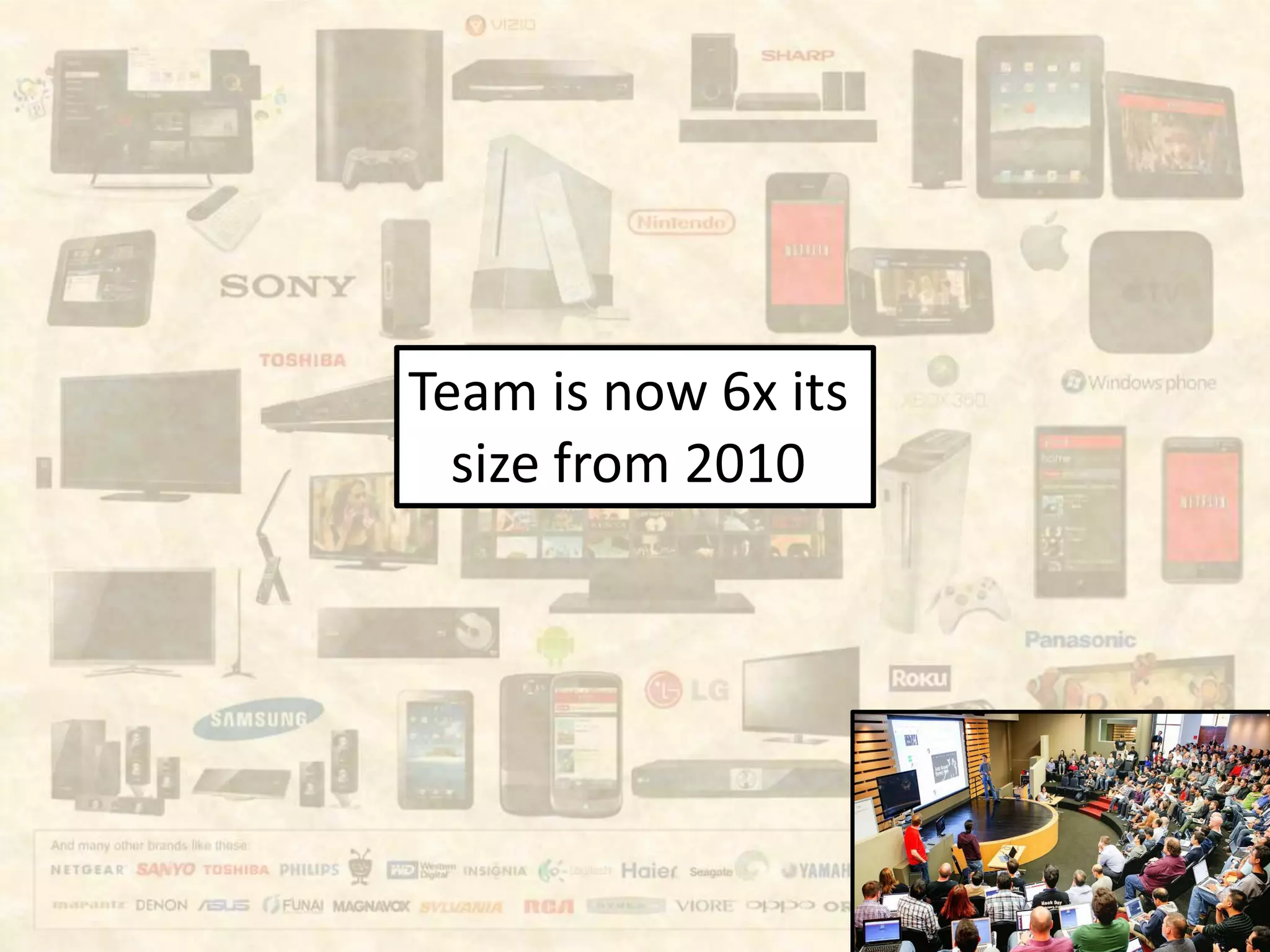 Team is now 6x its
size from 2010
 