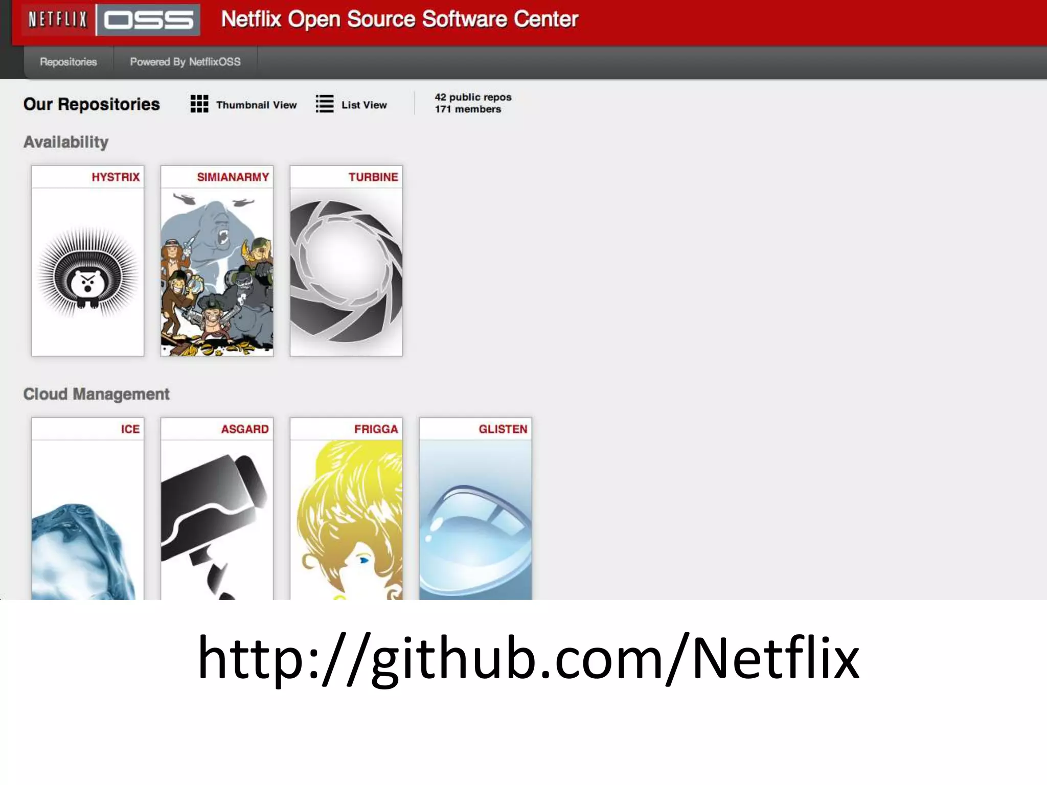http://github.com/Netflix
 