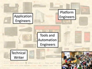 Application
Engineers
Platform
Engineers
Technical
Writer
Tools and
Automation
Engineers
 