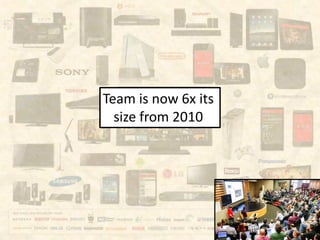 Team is now 6x its
size from 2010
 