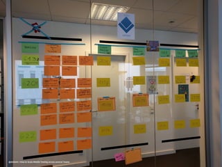 35
@dnlkntt | How to Scale Mobile Testing across several Teams
@dnlkntt | How to Scale Mobile Testing across several Teams
 
