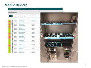 46
@dnlkntt | How to Scale Mobile Testing across several Teams
Mobile Devices
 