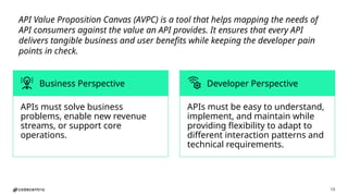 13
APIs must solve business
problems, enable new revenue
streams, or support core
operations.
Developer Perspective
Business Perspective
APIs must be easy to understand,
implement, and maintain while
providing flexibility to adapt to
different interaction patterns and
technical requirements.
API Value Proposition Canvas (AVPC) is a tool that helps mapping the needs of
API consumers against the value an API provides. It ensures that every API
delivers tangible business and user benefits while keeping the developer pain
points in check.
 