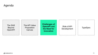 15
Agenda
The Shift
Beyond
OpenAPI
The API Value
Proposition
Canvas
Challenges of
OpenAPI and
the Need for
Innovation
Role of API
Development
TypeSpec
 