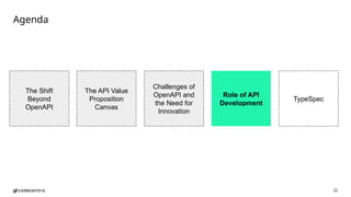 22
Agenda
The Shift
Beyond
OpenAPI
The API Value
Proposition
Canvas
Challenges of
OpenAPI and
the Need for
Innovation
Role of API
Development
TypeSpec
 