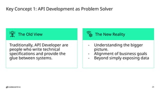 24
Traditionally, API Developer are
people who write technical
specifications and provide the
glue between systems.
The New Reality
Key Concept 1: API Development as Problem Solver
The Old View
- Understanding the bigger
picture.
- Alignment of business goals
- Beyond simply exposing data
 