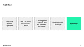 27
Agenda
The Shift
Beyond
OpenAPI
The API Value
Proposition
Canvas
Challenges of
OpenAPI and
the Need for
Innovation
Role of an API
Developer
TypeSpec
 