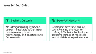 34
APIs designed using TypeSpec
deliver measurable value - faster
time to market, easier
maintenance, and adaptability to
future needs
Developer Outcome
Value for Both Sides
Business Outcome
Developers save time, reduce
cognitive load, and focus on
crafting APIs that solve business
problems instead of managing
technical debt or repetitive tasks.
 