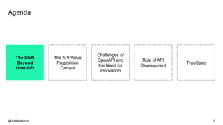 5
Agenda
The Shift
Beyond
OpenAPI
The API Value
Proposition
Canvas
Challenges of
OpenAPI and
the Need for
Innovation
Role of API
Development
TypeSpec
 