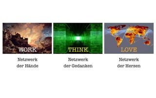 WORK         THINK          LOVE
Netzwerk      Netzwerk      Netzwerk
der Hände   der Gedanken   der Herzen
 