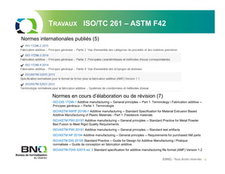 ©BNQ - Tous droits réservés 6
TRAVAUX ISO/TC 261 – ASTM F42
Normes internationales publiés (5)
Normes en cours d’élaboration ou de révision (7)
ISO DIS 17296-1 Additive manufacturing -- General principles -- Part 1: Terminology / Fabrication additive --
Principes généraux -- Partie 1: Terminologie
ISO/ASTM NWIP 20196-1 Additive manufacturing -- Standard Specification for Material Extrusion Based
Additive Manufacturing of Plastic Materials - Part 1: Feedstock materials
ISO/ASTM PWI 20197 Additive manufacturing -- General principles -- Standard Practice for Metal Powder
Bed Fusion to Meet Rigid Quality Requirements
ISO/ASTM PWI 20191 Additive manufacturing -- General principles -- Standard test artifacts
ISO/ASTM NP 20194 Additive manufacturing -- General principles -- Requirements for purchased AM parts
ISO/ASTM DIS 20195 Standard Practice -- Guide for Design for Additive Manufacturing / Pratique
normalisée -- Guide de conception en fabrication additive
ISO/ASTM FDIS 52915 ed. 2 Standard specification for additive manufacturing file format (AMF) Version 1.2
 