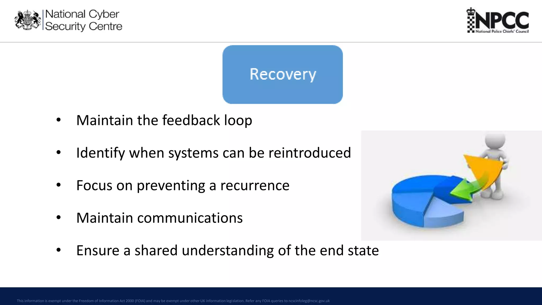 This information is exempt under the Freedom of Information Act 2000 (FOIA) and may be exempt under other UK information legislation. Refer any FOIA queries to ncscinfoleg@ncsc.gov.uk
• Maintain the feedback loop
• Identify when systems can be reintroduced
• Focus on preventing a recurrence
• Maintain communications
• Ensure a shared understanding of the end state
 