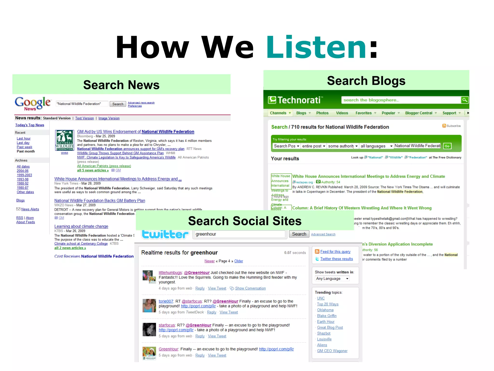 How We Listen : Search News Search Blogs Search Social Sites