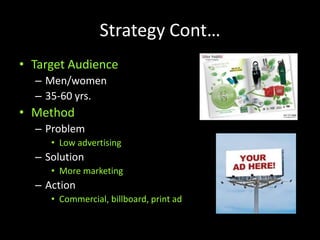 Strategy Cont…Target AudienceMen/women 35-60 yrs.MethodProblemLow advertisingSolutionMore marketingActionCommercial, billboard, print ad