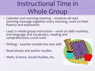 Instructional Time in
              Whole Group
• Calendar and morning meeting – students all read
  morning message together every morning, work on their
  fluency and expression
• Lead 21 whole group instruction – work on daily routines,
  oral language and vocabulary, reading and
  comprehension, word work
• Writing – teacher models the new skill
• Read alouds and author studies
• Math, Science, Social Studies, etc.
 