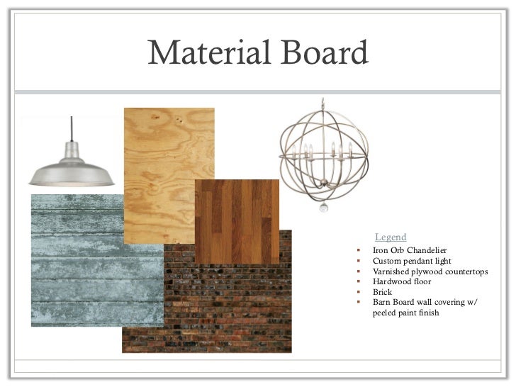 Danielle Haughian Interior Design Portfolio 2012
