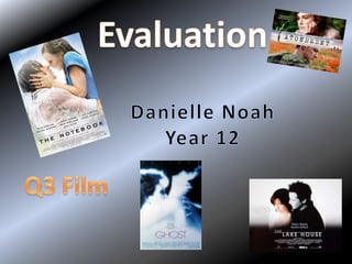 Evaluation Danielle Noah Year 12 Q3 Film 