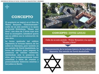 +
CONCEPTO
El arquitecto se inspiró en el libro de
Walter Benjamín “Einbahnstrasse”
(calle de un solo sentido) y la ópera
de Arnold Schönberg, "Moses und
Aron", una obra de 3 actos cuyo acto
final es incompleto. Libeskind quería
que su edificio sea la culminación de
esta obra.
La forma quebrada del edificio
representa la tortuosa historia de los
judíos en Alemania, pero también es
una estrella de David desdoblada. La
forma del edificio quiso respetar la
presencia de árboles existentes,
doblándose ante la presencia de
ellos, pero fundamentalmente buscó
orientarse a sitios de eventos y
personalidades históricos relativas a
los judíos en Berlín.
CONCEPTO: ENTRE LINEAS
Calle de un solo sentido . Walter Benjamín y La opera
“Moisés y Aron”
Representación de la tortuosa historia de los judíos en
Alemania. Una estrella de David desdoblada
UNIVERSIDAD PRIVADA DE TACNA- FACULTAD DE ARQUITECTURA Y URBANISMO
 