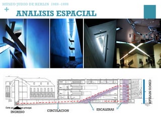 +
ANALISIS ESPACIAL
MUSEO JUDIO DE BERLIN 1989 -1999
CINCONIVELES
INGRESO
ESCALERASCIRCULACION
 