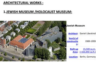 ARCHITECTURAL WORKS :
1.JEWISH MUSEUM /HOLOCAUST MUSEUM:
Jewish Museum
Architect: Daniel Libeskind
Year(s) of
constructio
n:
1989-1999
Built-up
Area:
15,500 sq.m.
(=166,840 sq.ft.)
Location: Berlin, Germany
 