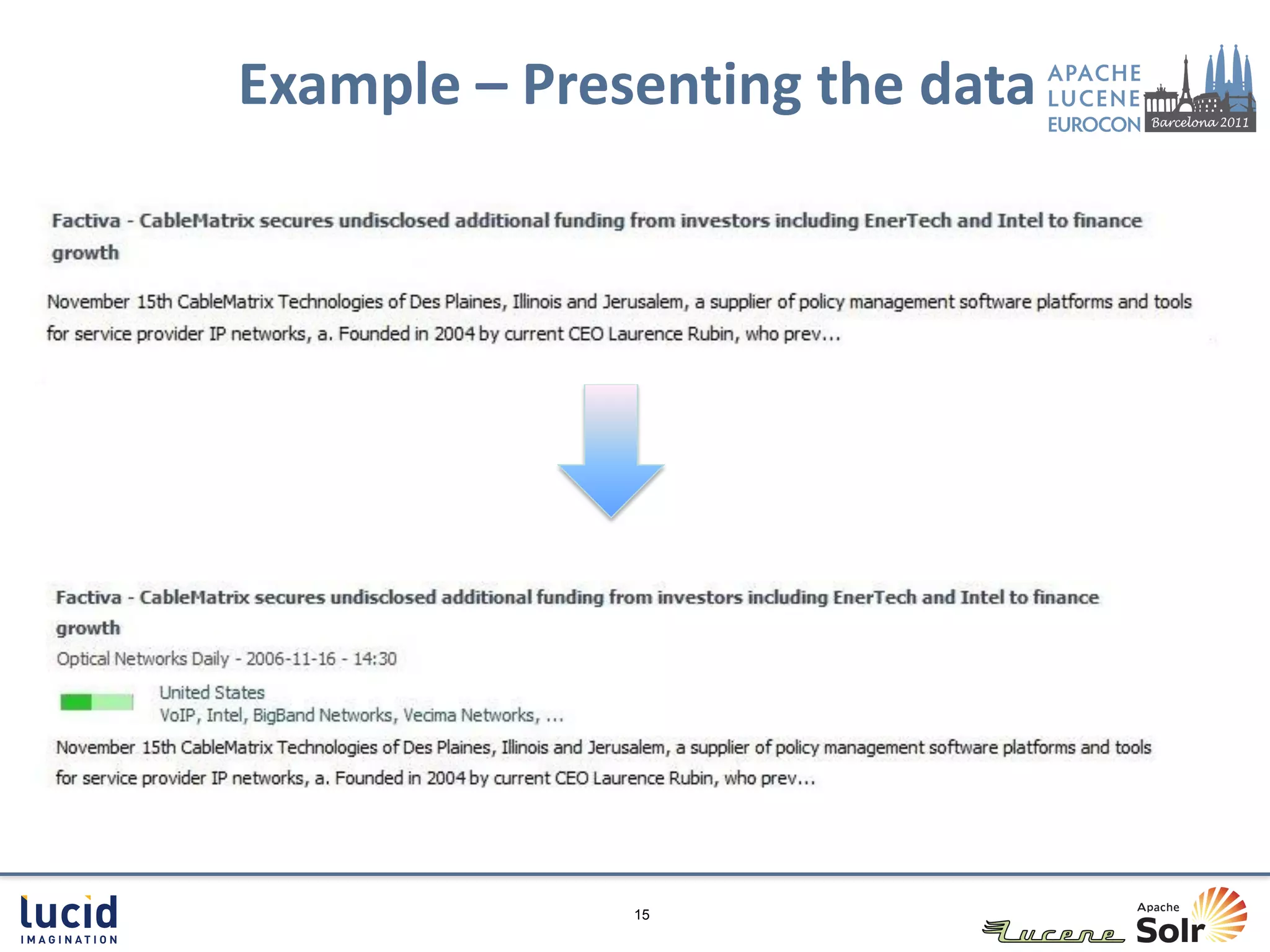 Example – Presenting the data




              15
 