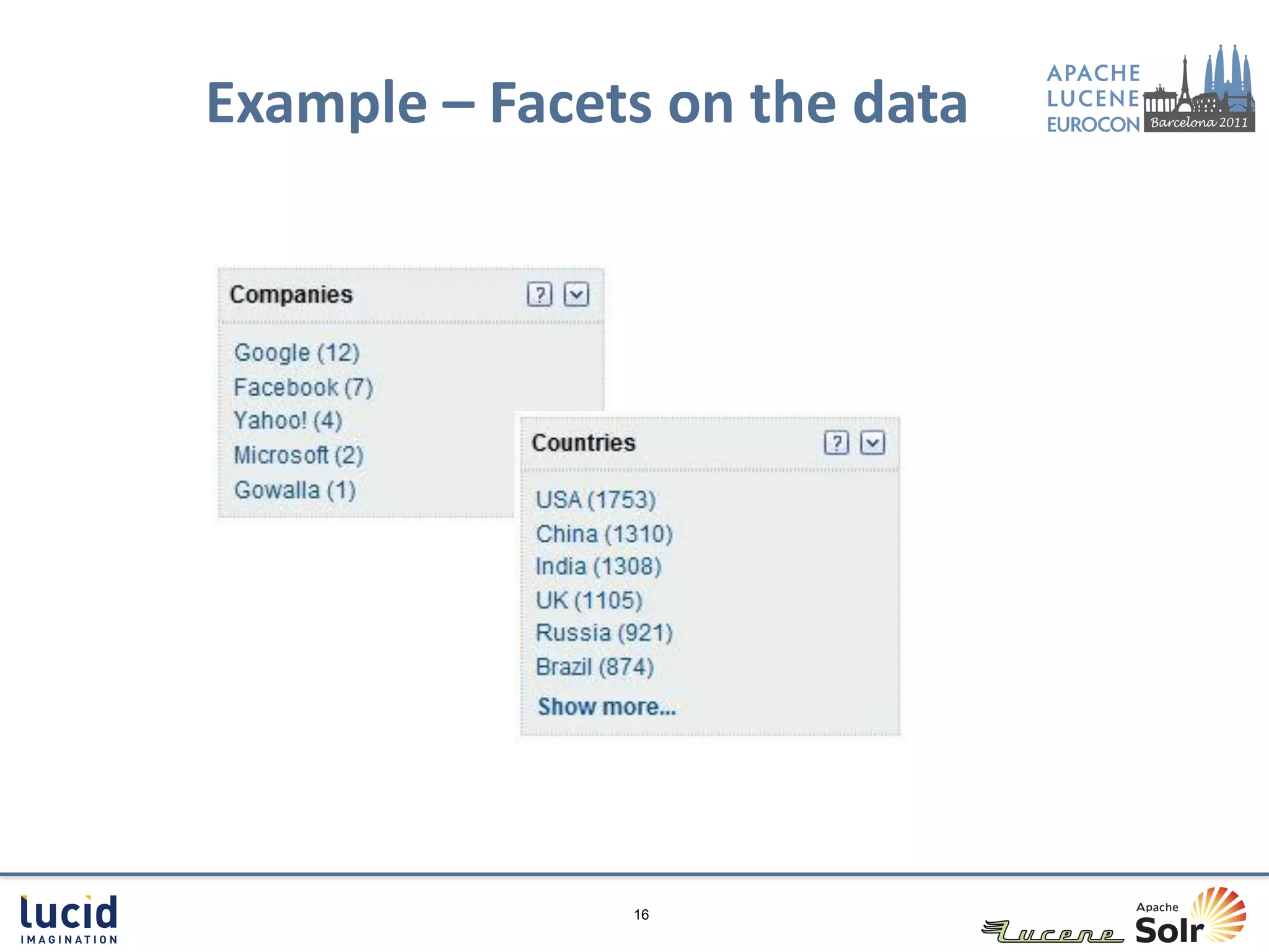 Example – Facets on the data




               16
 