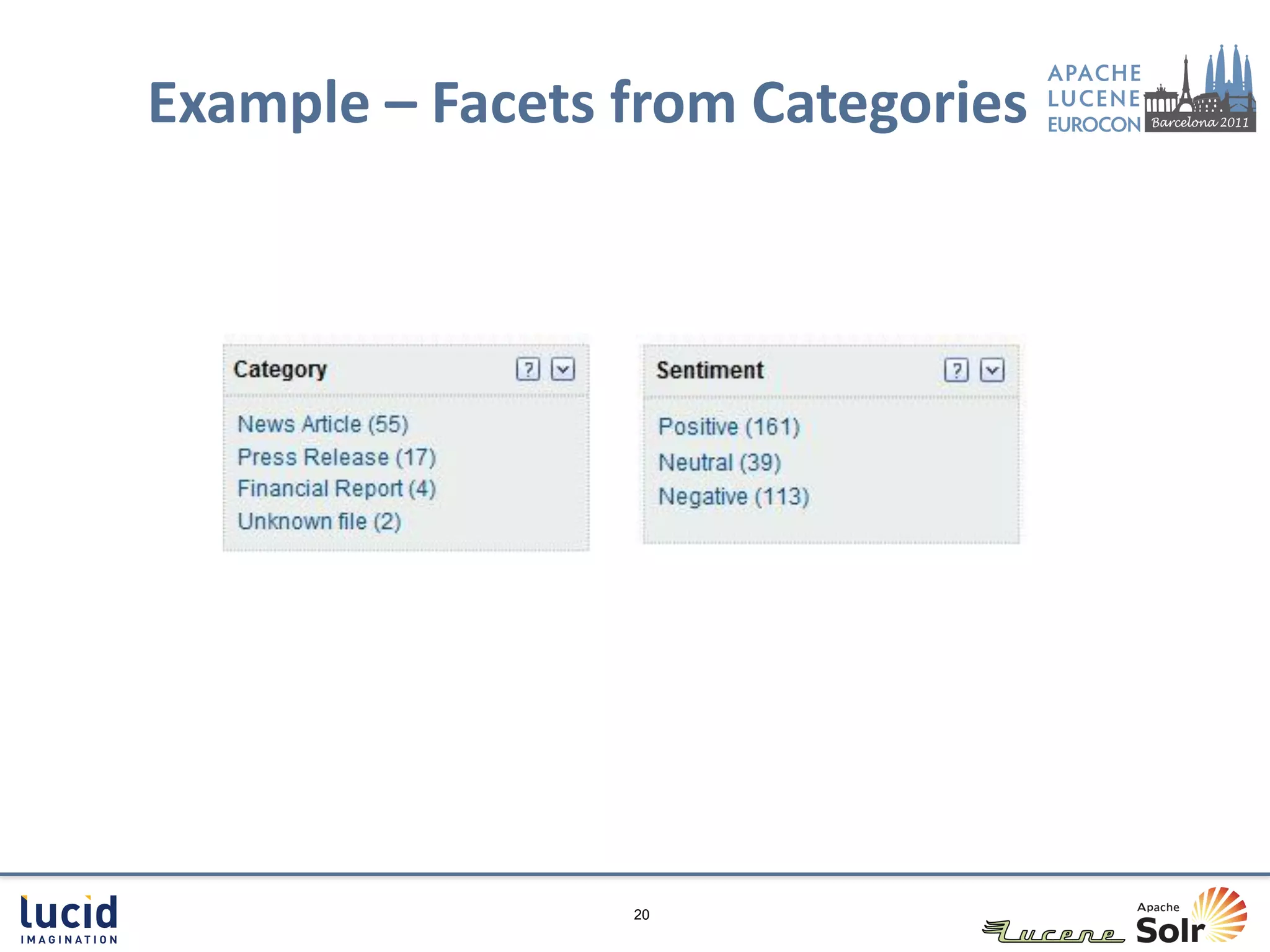 Example – Facets from Categories




                 20
 