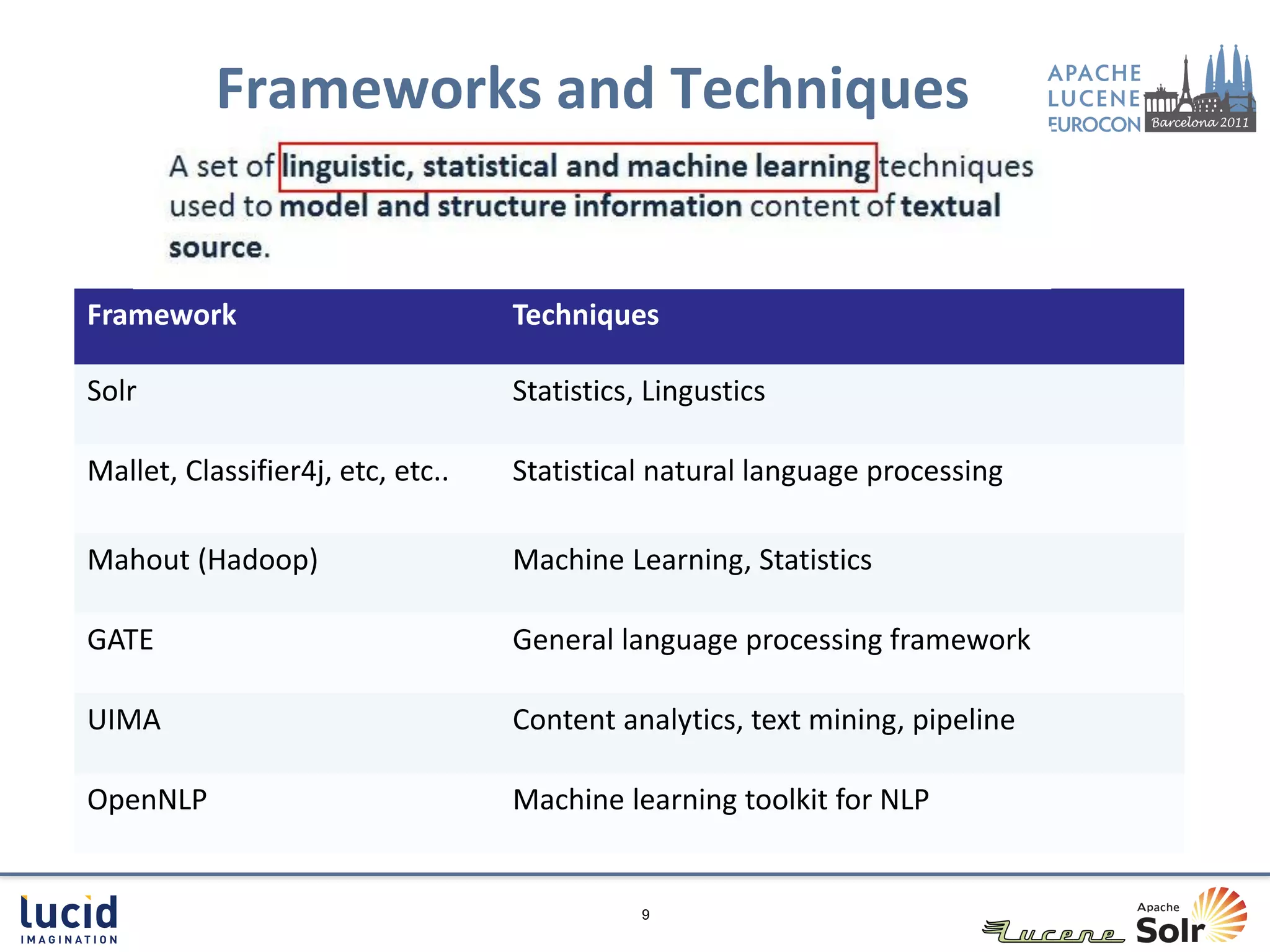 Frameworks and Techniques


Framework                          Techniques

Solr                               Statistics, Lingustics

Mallet, Classifier4j, etc, etc..   Statistical natural language processing

Mahout (Hadoop)                    Machine Learning, Statistics

GATE                               General language processing framework

UIMA                               Content analytics, text mining, pipeline

OpenNLP                            Machine learning toolkit for NLP


                                              9
 
