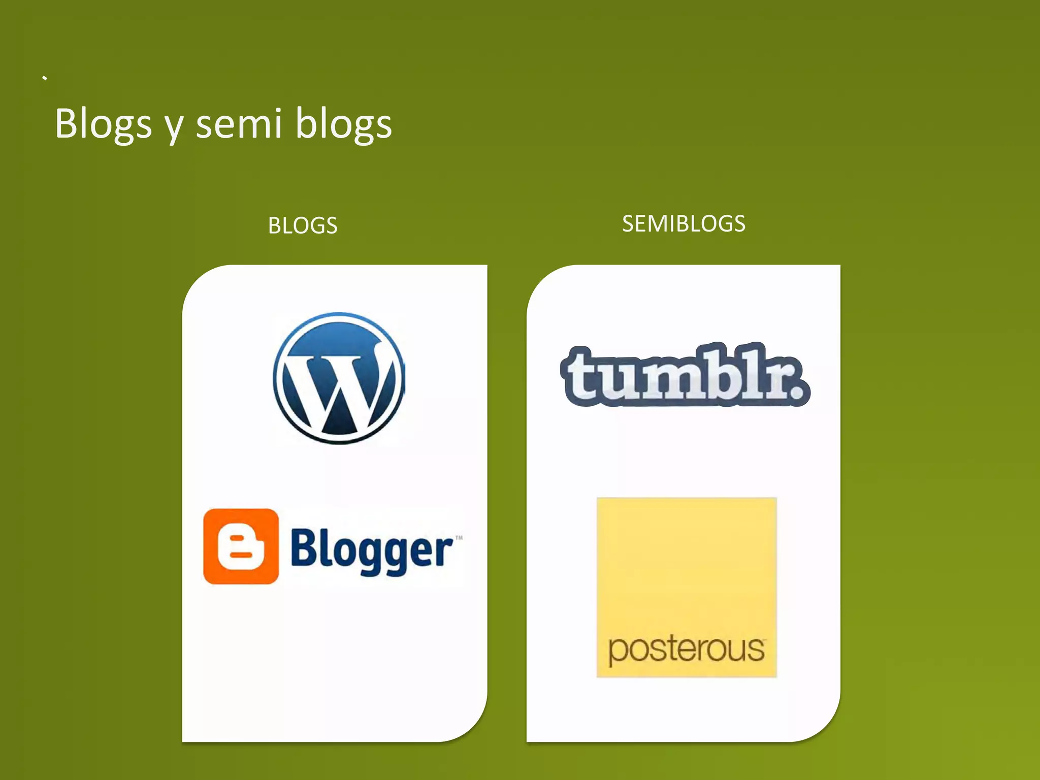 Blogs	
  y	
  semi	
  blogs	
  

                  BLOGS	
         SEMIBLOGS	
  
 
