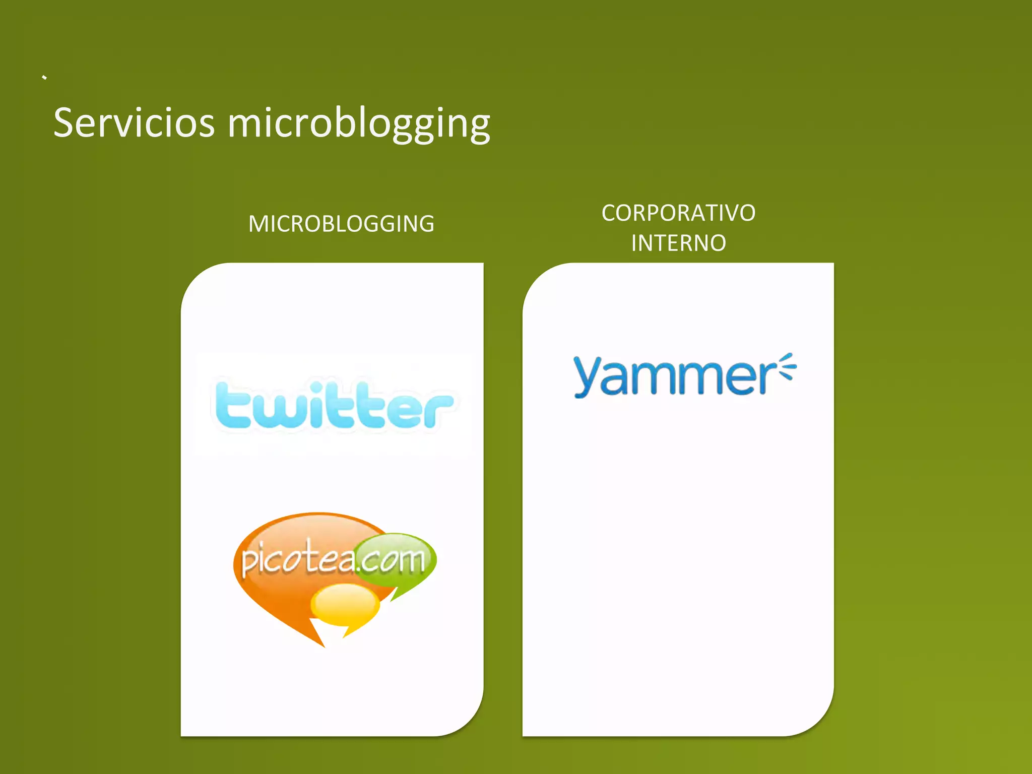 Servicios	
  microblogging	
  

             MICROBLOGGING	
     CORPORATIVO	
  
                                   INTERNO	
  
 