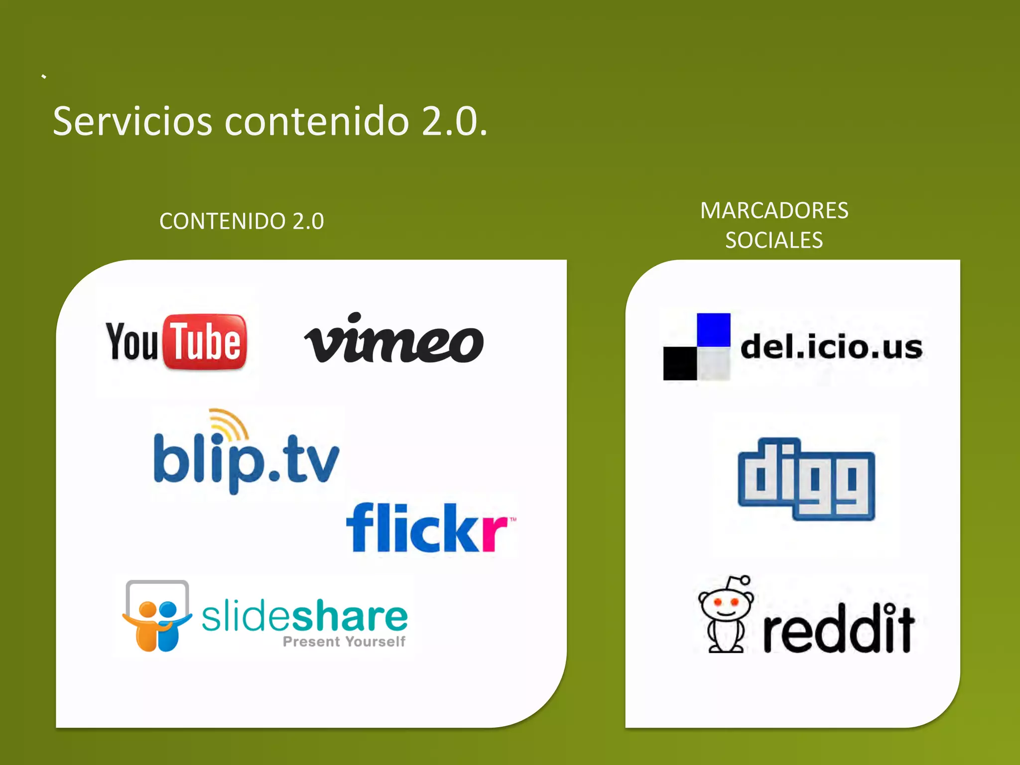 Servicios	
  contenido	
  2.0.	
  

        CONTENIDO	
  2.0	
           MARCADORES	
  
                                      SOCIALES	
  
 