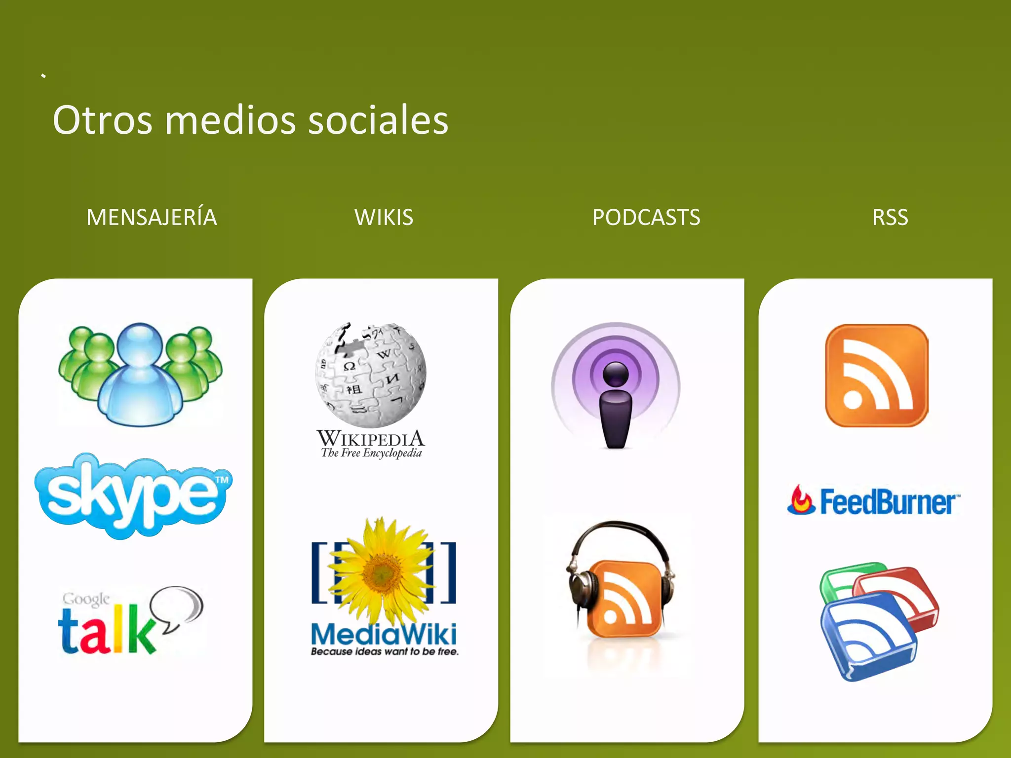 Otros	
  medios	
  sociales	
  

  MENSAJERÍA	
        WIKIS	
     PODCASTS	
     RSS	
  
 