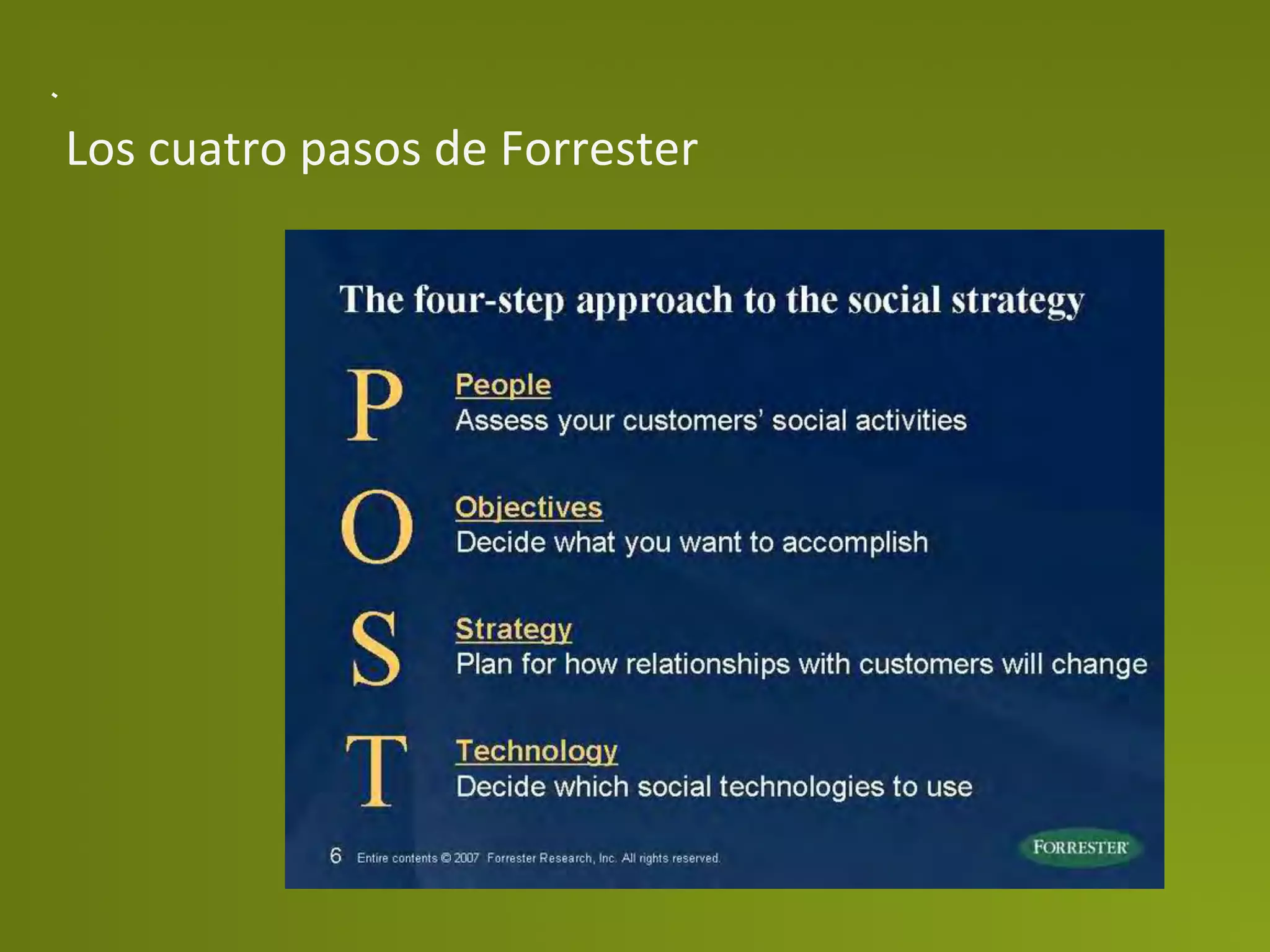 Los	
  cuatro	
  pasos	
  de	
  Forrester	
  
 