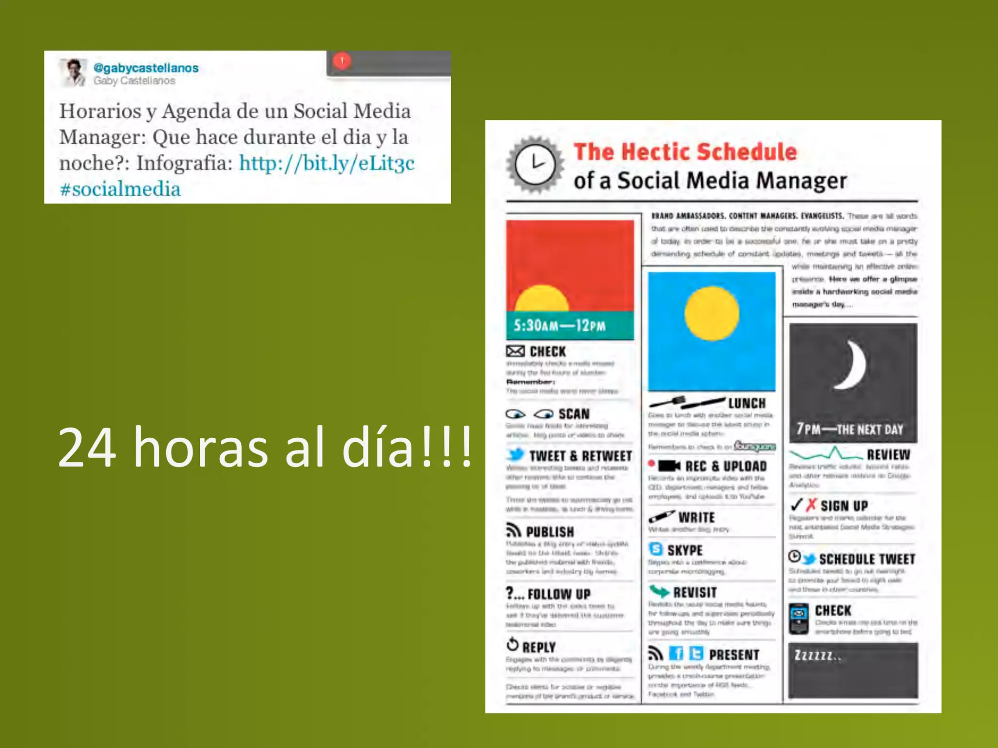 24	
  horas	
  al	
  día!!!	
  
 