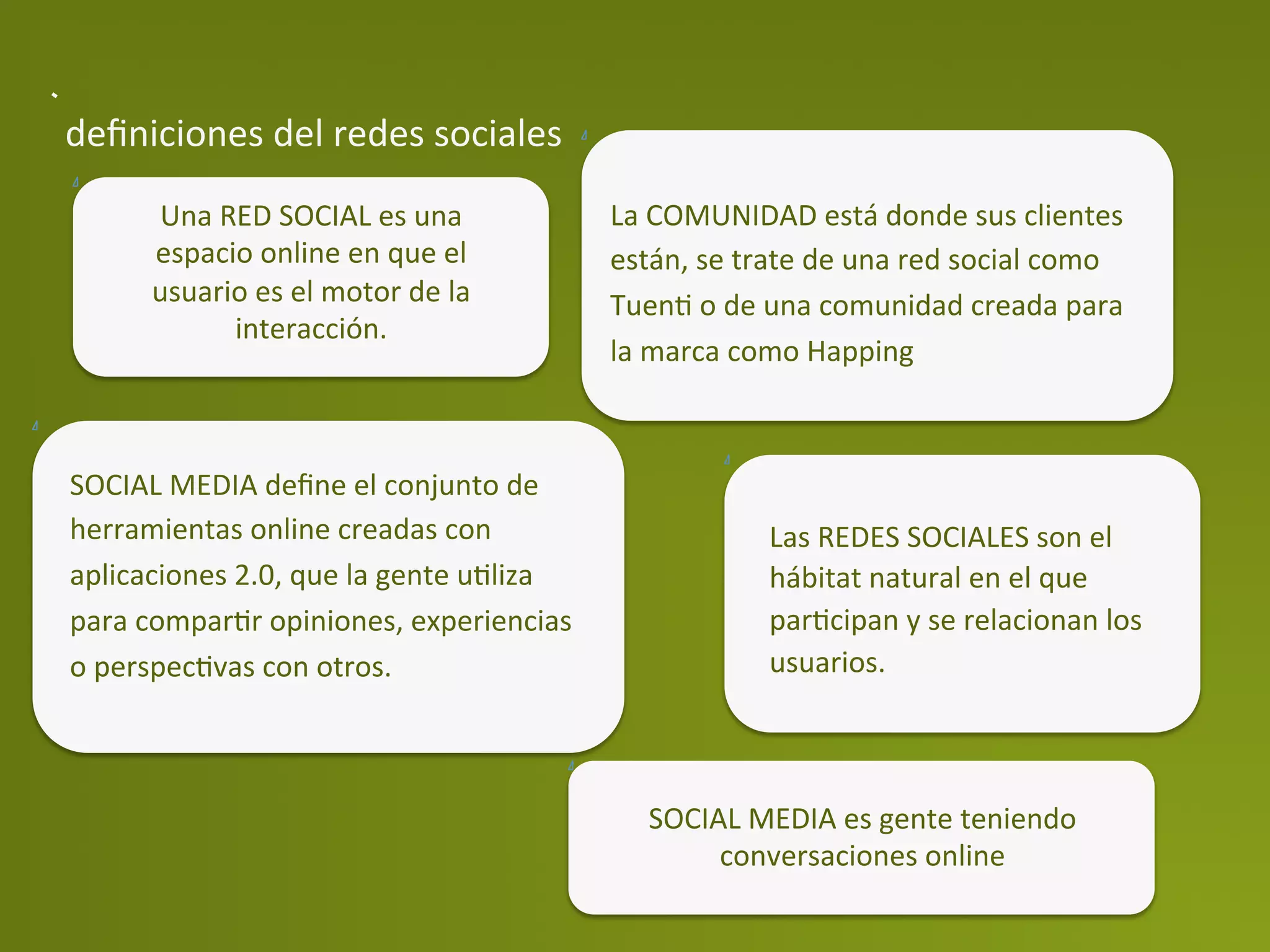 deﬁniciones	
  del	
  redes	
  sociales	
  
         Una	
  RED	
  SOCIAL	
  es	
  una	
               La	
  COMUNIDAD	
  está	
  donde	
  sus	
  clientes	
  
         espacio	
  online	
  en	
  que	
  el	
            están,	
  se	
  trate	
  de	
  una	
  red	
  social	
  como	
  
         usuario	
  es	
  el	
  motor	
  de	
  la	
        TuenP	
  o	
  de	
  una	
  comunidad	
  creada	
  para	
  
                 interacción.	
  
                                                           la	
  marca	
  como	
  Happing	
  



SOCIAL	
  MEDIA	
  deﬁne	
  el	
  conjunto	
  de	
  
herramientas	
  online	
  creadas	
  con	
                                    Las	
  REDES	
  SOCIALES	
  son	
  el	
  
aplicaciones	
  2.0,	
  que	
  la	
  gente	
  uPliza	
                        hábitat	
  natural	
  en	
  el	
  que	
  
para	
  comparPr	
  opiniones,	
  experiencias	
                              parPcipan	
  y	
  se	
  relacionan	
  los	
  	
  
o	
  perspecPvas	
  con	
  otros.	
                                           usuarios.	
  



                                                               SOCIAL	
  MEDIA	
  es	
  gente	
  teniendo	
  
                                                                    conversaciones	
  online	
  
 