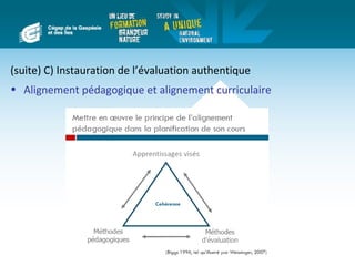 (suite) C) Instauration de l’évaluation authentique
• Alignement pédagogique et alignement curriculaire
 