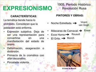 EXPRESIONISMO
CARACTERÍSTICAS:
La temática tiende hacia lo
prohibido. Consideran que la
población está enferma.
• Expresión subjetiva. Deja de
ser una representación para
convertirse en una
manifestación del estado de
ánimo.
• Deformación, exageración o
distorsión.
• Primacía de lo cromático con
afán decorativo.
• Pincelada violenta.
1905, Periodo Histórico:
Revolución Rusa
PINTORES Y OBRAS:
• Noche Estrellada.
• Máscaras de Carnaval.
• Ecce Homo.
• El Grito.
Vicent
van Gogh
Ensor
Rouault
El Grito de Munch
Munch
 