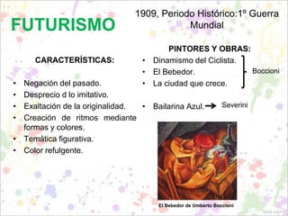 FUTURISMO
CARACTERÍSTICAS:
• Negación del pasado.
• Desprecio d lo imitativo.
• Exaltación de la originalidad.
• Creación de ritmos mediante
formas y colores.
• Temática figurativa.
• Color refulgente.
1909, Periodo Histórico:1º Guerra
Mundial
PINTORES Y OBRAS:
• Dinamismo del Ciclista.
• El Bebedor.
• La ciudad que crece.
• Bailarina Azul.
Boccioni
Severini
El Bebedor de Umberto Boccioni
 