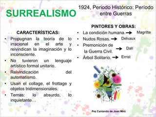 SURREALISMO
CARACTERÍSTICAS:
• Propugnan la teoría de lo
irracional en el arte y
reivindican la imaginación y lo
inconsciente.
• No tuvieron un lenguaje
artístico formal unitario.
• Reivindicación del
automatismo.
• Usan el collage, el frottage y
objetos tridimensionales.
• Temas: lo absurdo, lo
inquietante…
1924, Periodo Histórico: Período
entre Guerras
PINTORES Y OBRAS:
• La condición humana.
• Nudos Rosas.
• Premonición de
la Guerra Civil.
• Árbol Solitario.
Magritte
Ernst
Pez Cantando de Joan Miró
Delvaux
Dalí
 