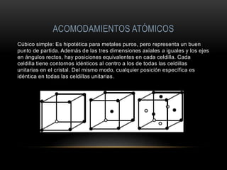 ACOMODAMIENTOS ATÓMICOS
Cúbico simple: Es hipotética para metales puros, pero representa un buen
punto de partida. Además de las tres dimensiones axiales a iguales y los ejes
en ángulos rectos, hay posiciones equivalentes en cada celdilla. Cada
celdilla tiene contornos idénticos al centro a los de todas las celdillas
unitarias en el cristal. Del mismo modo, cualquier posición específica es
idéntica en todas las celdillas unitarias.
 