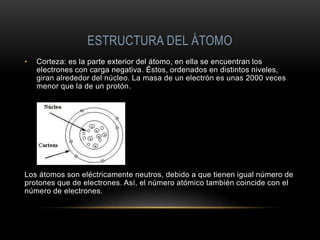 ESTRUCTURA DEL ÁTOMO
• Corteza: es la parte exterior del átomo, en ella se encuentran los
electrones con carga negativa. Éstos, ordenados en distintos niveles,
giran alrededor del núcleo. La masa de un electrón es unas 2000 veces
menor que la de un protón.
Los átomos son eléctricamente neutros, debido a que tienen igual número de
protones que de electrones. Así, el número atómico también coincide con el
número de electrones.
 