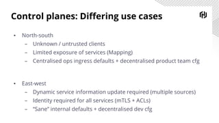 Control planes: Differing use cases
▪ North-south
– Unknown / untrusted clients
– Limited exposure of services (Mapping)
– Centralised ops ingress defaults + decentralised product team cfg
▪ East-west
– Dynamic service information update required (multiple sources)
– Identity required for all services (mTLS + ACLs)
– “Sane” internal defaults + decentralised dev cfg
 