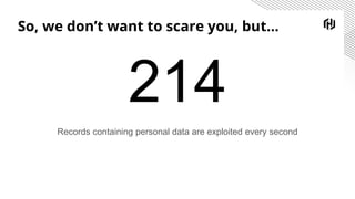 So, we don’t want to scare you, but...
214
Records containing personal data are exploited every second
 